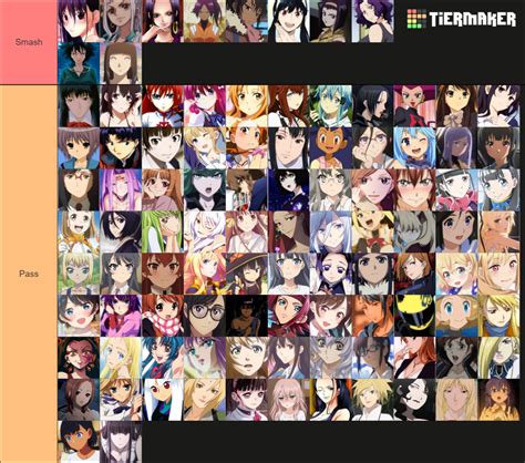 anime characters smash or pass|smash or pass anime tierlist.